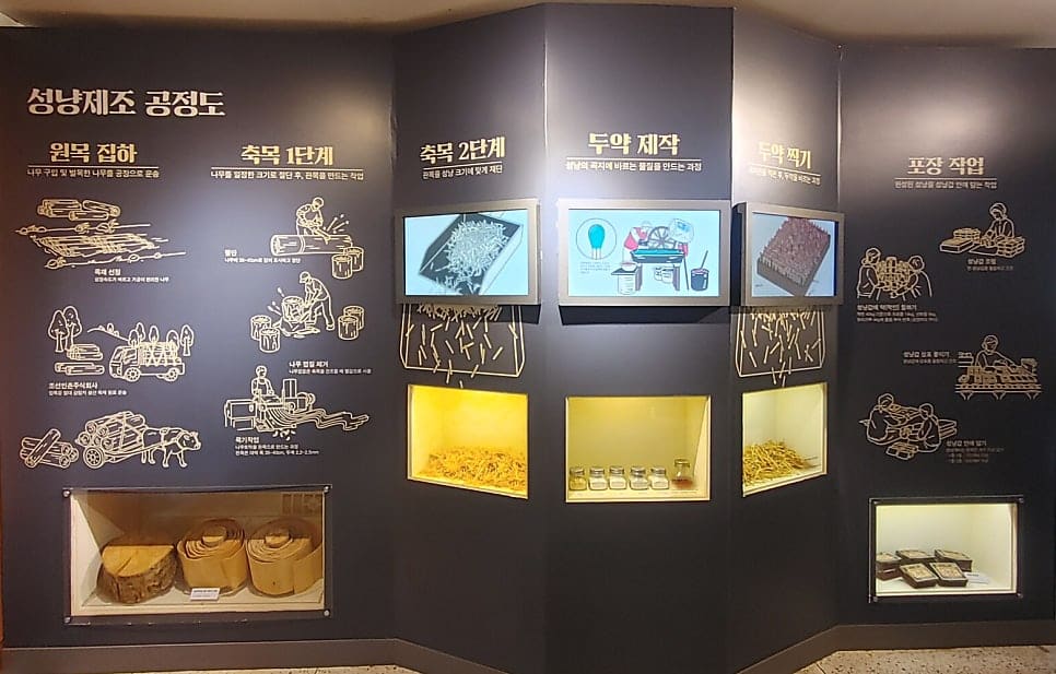 bs5439가 담은 다른 계절의 박물관입니다. 원목 집하부터 두약 제작, 포장까지 성냥이 만들어지는 전 과정을 유리 진열장으로 따라가게 되어 있다고 적었습니다.